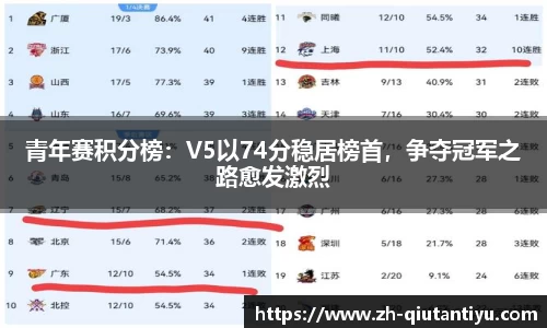 球探体育平台